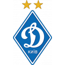 ФК Динамо Киев